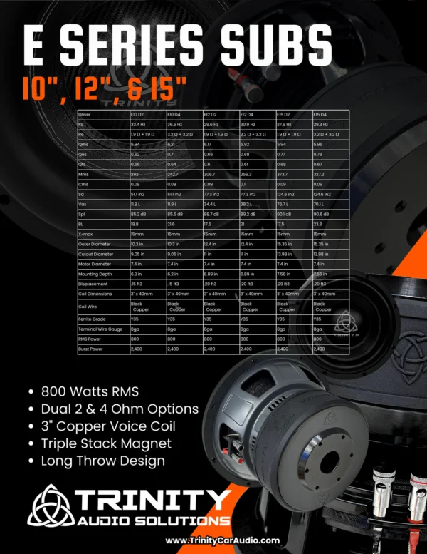 Trinity Audio Solutions 12 inch E Series 800w RMS D2/D4 TAS-E12 - Image 6