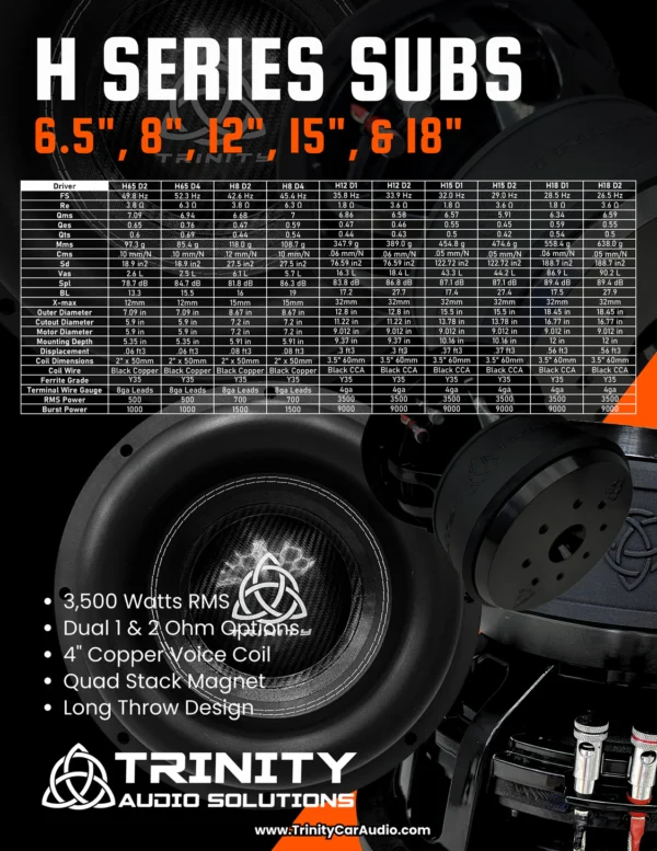 Trinity Audio Solutions 18 inch H Series Subwoofer TAS-H18 - Image 5