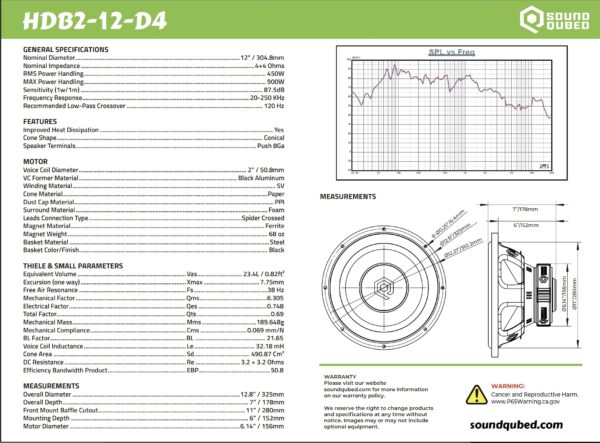Soundqubed HDB2 Series Subwoofer 12 Inch 2.0" DVC 450/900 D4 - Image 6