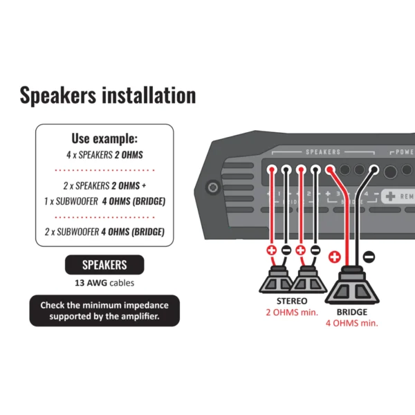 Stetsom Bravo HQ 800.4 Multichannel Amplifier 2 Ohm SM-BRHQ-8004 - Image 5