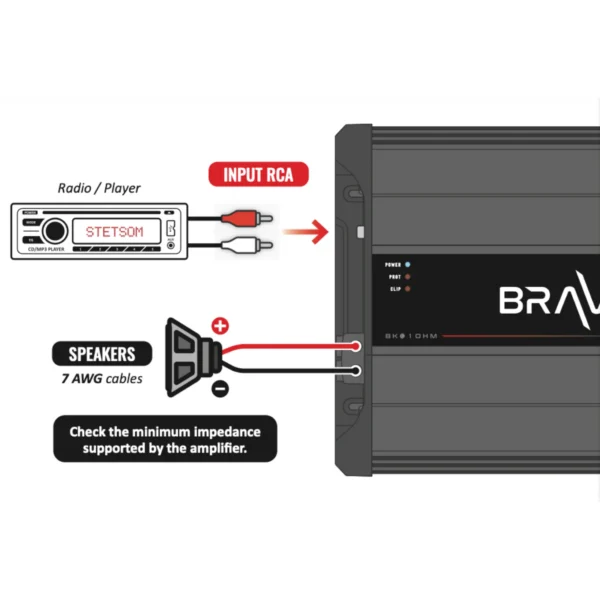 Stetsom BRAVO BASS 8K 1ohm Monoblock Amplifier SM-BRBS8K - Image 2