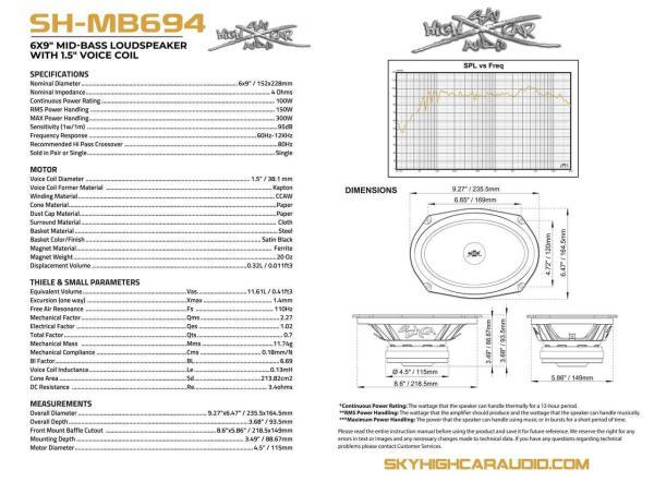 SHCA Pro Audio MB694 6x9" Mid-Bass Loudspeaker with 1.5" Voice Coil (Single) - Image 2