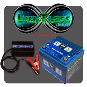 Limitless Lithium