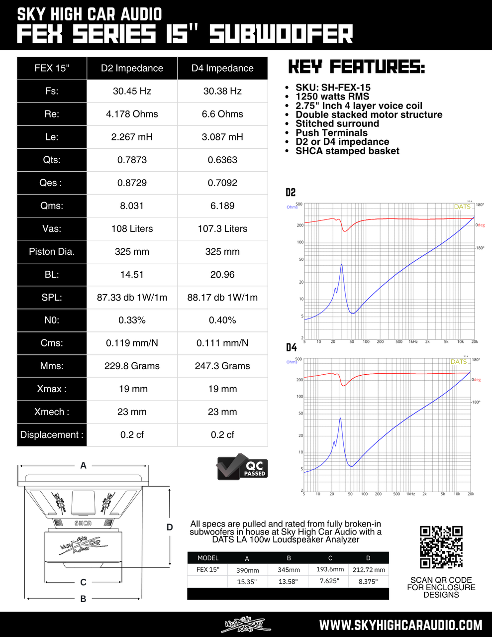 Sky High Car Audio FEX Series 15" Subwoofer - Image 5