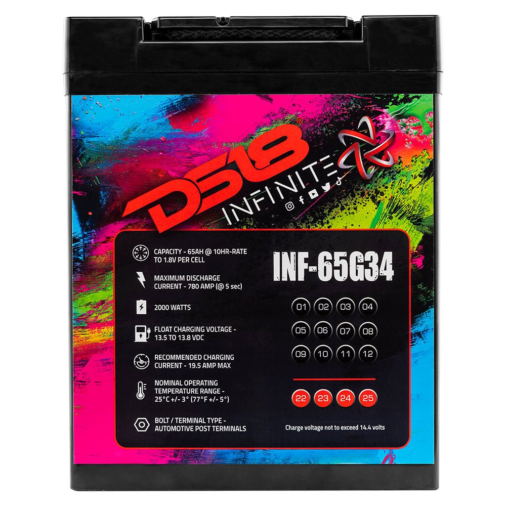 DS18 INF-65G34 INFINITE 65 AH AGM Group 34 Power Cell 12 Volt Battery