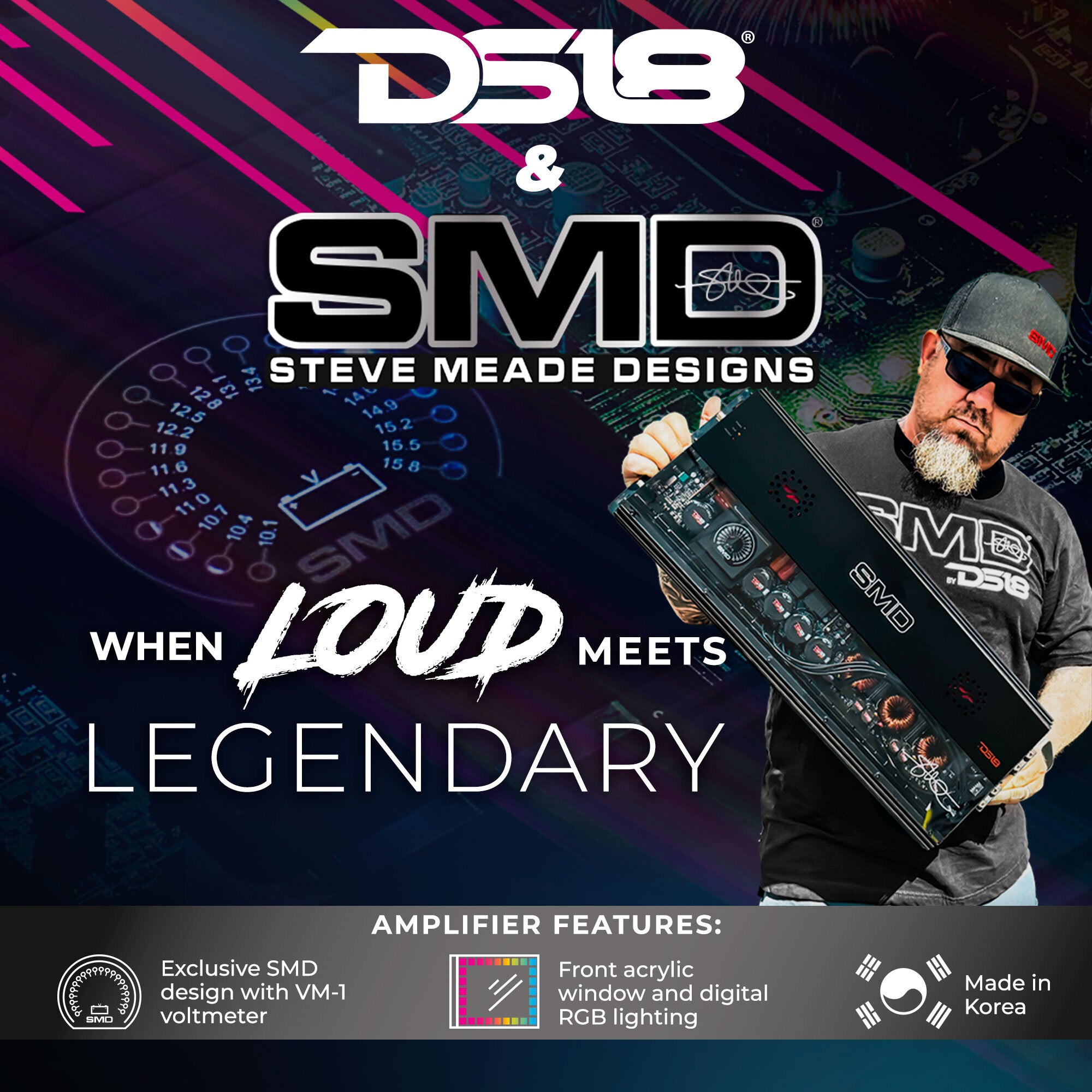 DS18 SMD-500.4AB SMD 4-Channel Class AB Amplifier with VM-1 Voltmeter and Digital LED Lights 4 x 500W at 2-Ohm - Steve Meade Designs