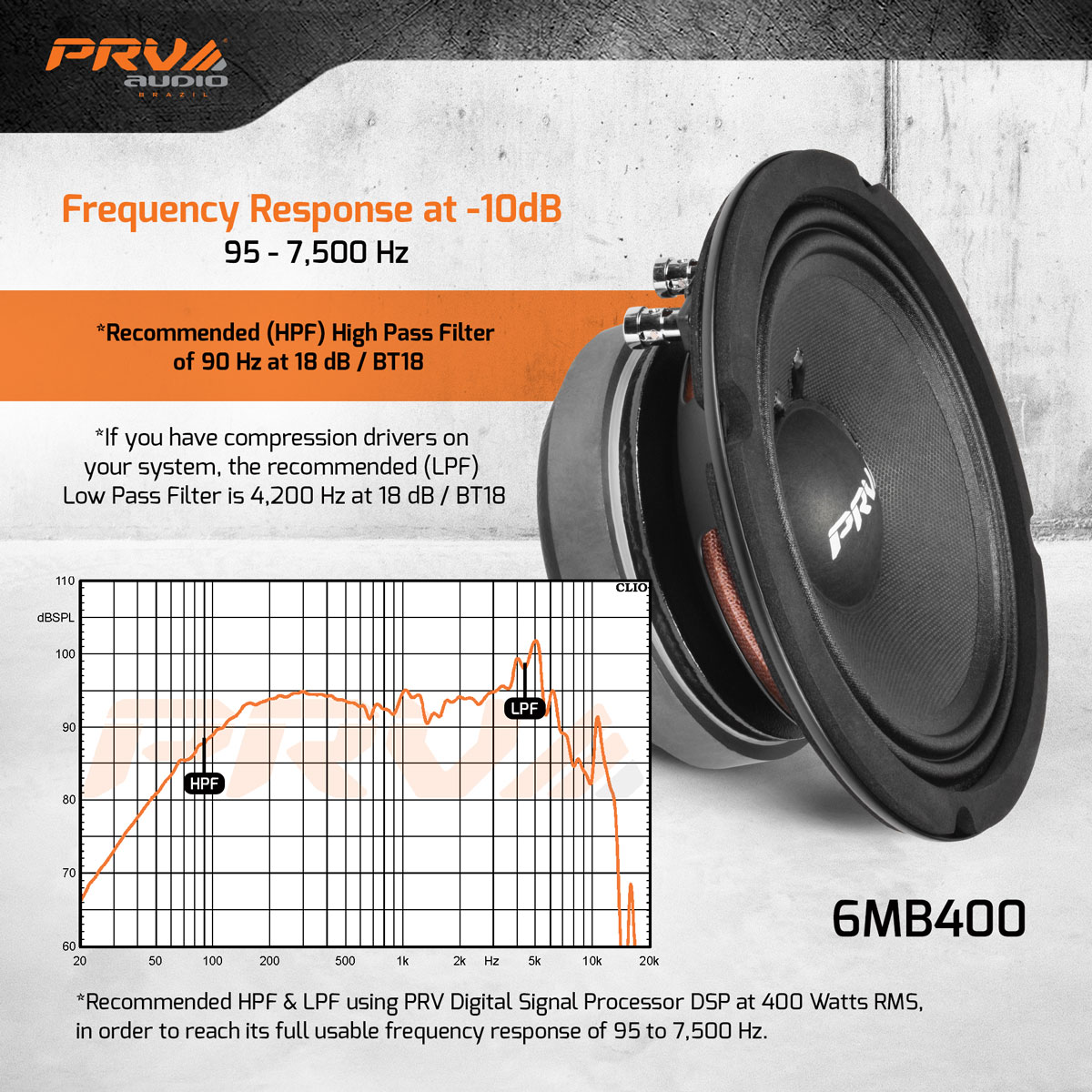 PRV 6.5 inch 8 Ohm MidBass Speaker PRV-6MB400 - Image 7
